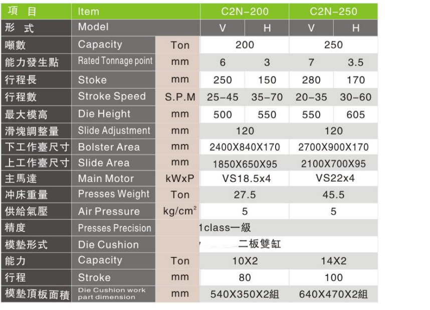 參數 未标題-200 250.jpg