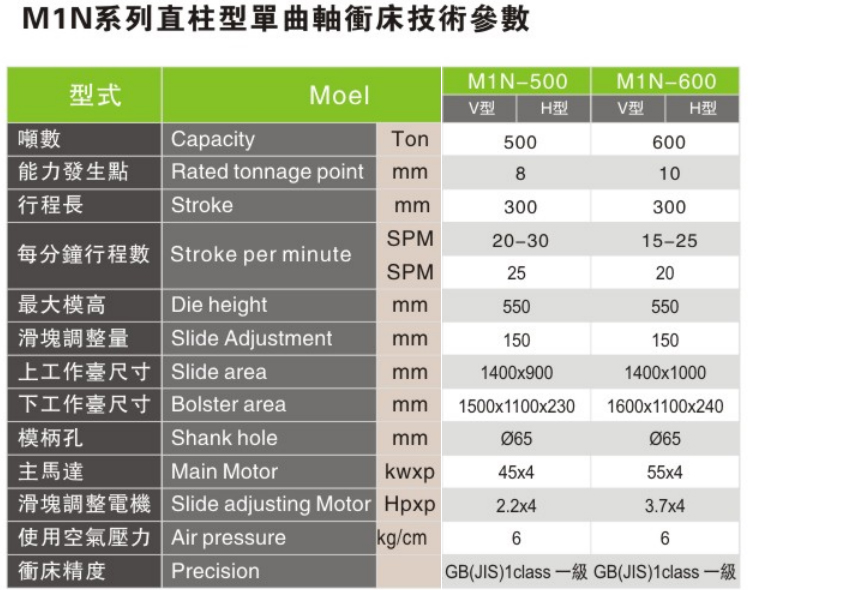 參數 未标題- 500 600.jpg