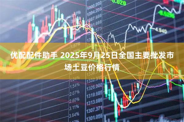 优配配件助手 2025年9月25日全国主要批发市场土豆价格行情
