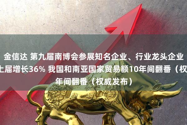 金信达 第九届南博会参展知名企业、行业龙头企业数量较上届增长36% 我国和南亚国家贸易额10年间翻番（权威发布）