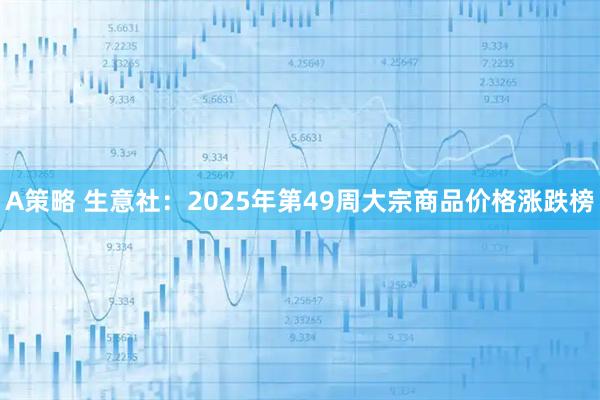 A策略 生意社：2025年第49周大宗商品价格涨跌榜