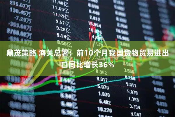 鼎茂策略 海关总署:前10个月我国货物贸易进出口同比增长36%